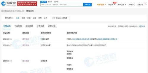 螞蟻科技關(guān)聯(lián)公司注冊資本大幅增至1億元，增幅高達900%
